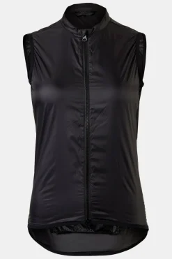 AGU Body Essential Wind