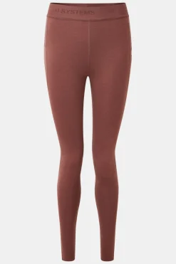 Artilect Flatiron 185 Legging Thermobroek Dames