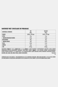 Clif Bar Chocolade Pindakaas Reep