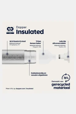 Dopper Dopper Insulated (580Ml) Drinkfles