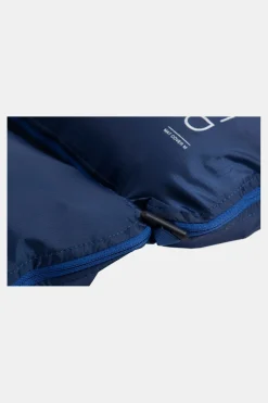 Exped Mat Cover LW Bescherm Hoes