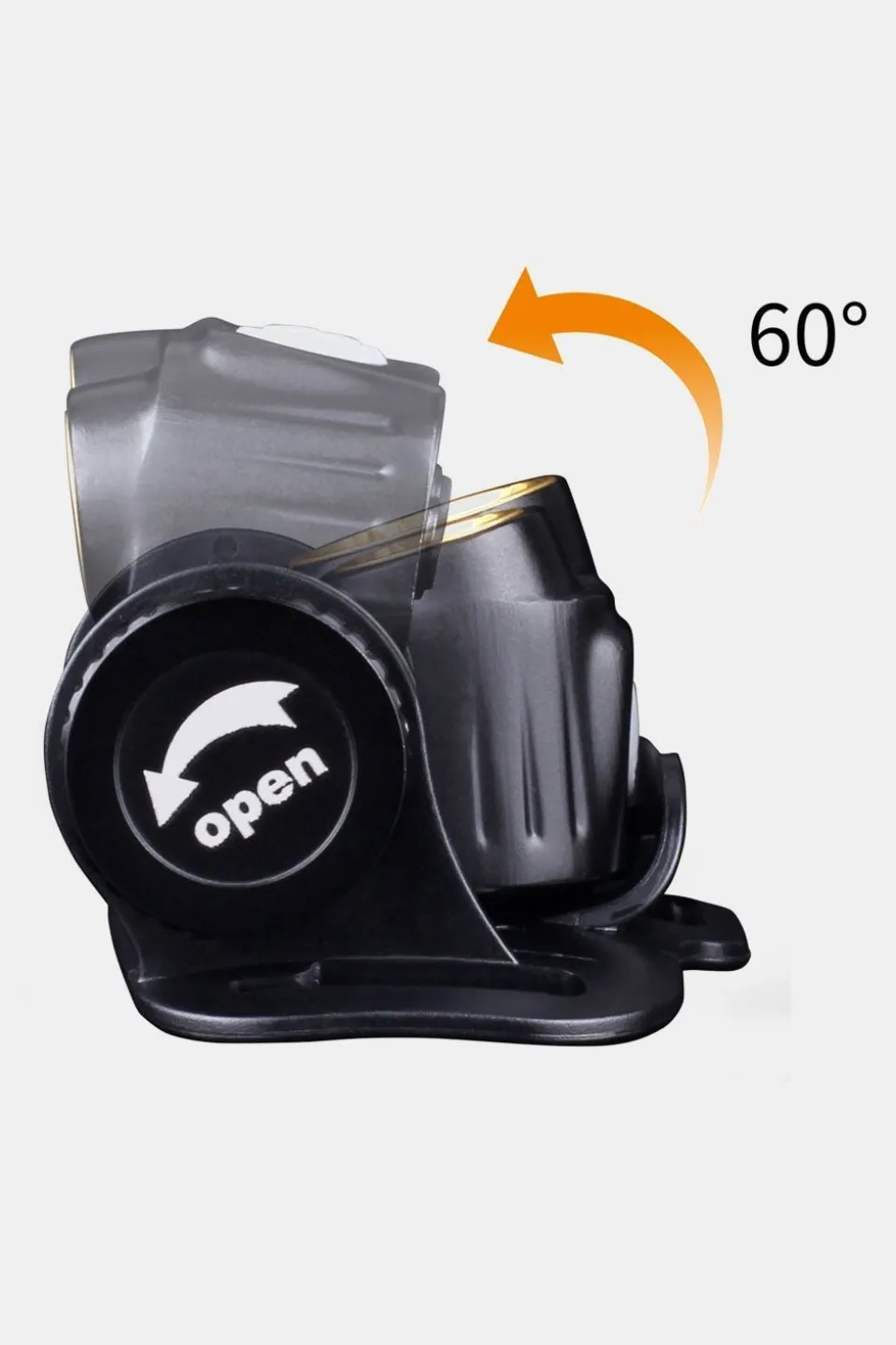Fenix HM65R Hoofdlamp