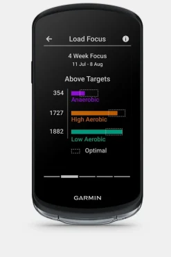 Garmin Edge 1040 Bundle Fietscomputer