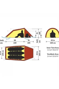 Hilleberg Anjan 3-Persoons Tent