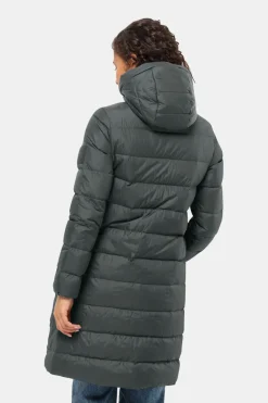 Jack Wolfskin Lenauplatz Coat W Donsjas Dames