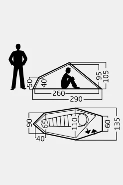 Nordisk Svalbard 1 SI (2.0) Tent