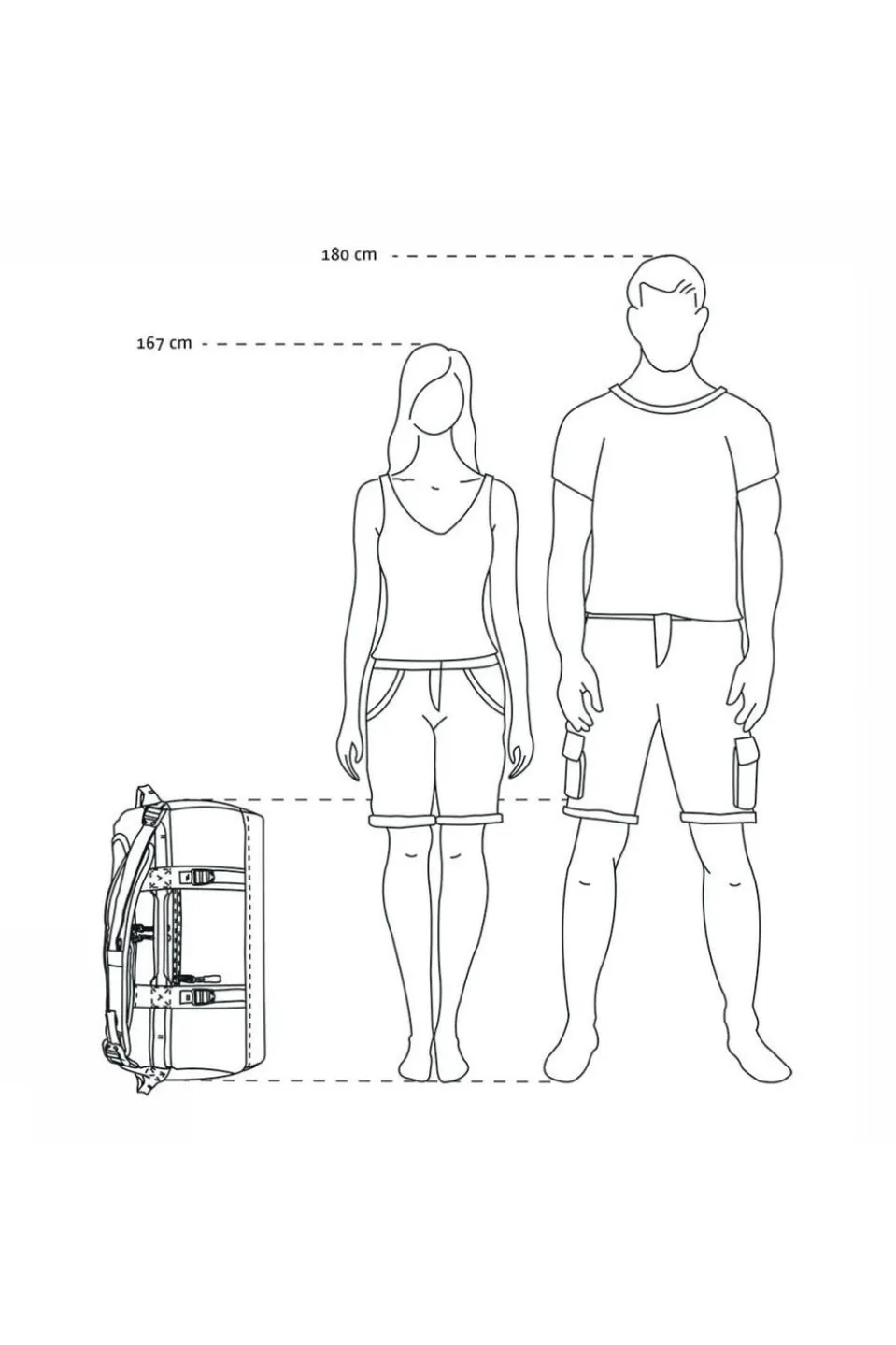 Ortlieb Duffel 60L
