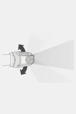 Petzl Tikka 350L Hoofdlamp