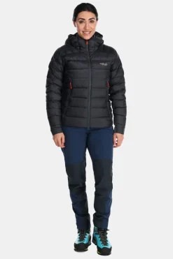 Rab Electron Pro Donsjas Dames