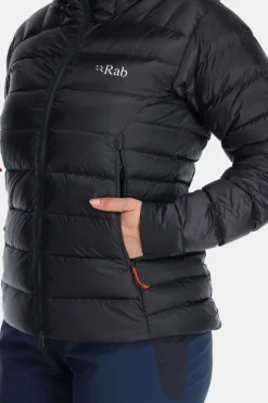 Rab Electron Pro Donsjas Dames
