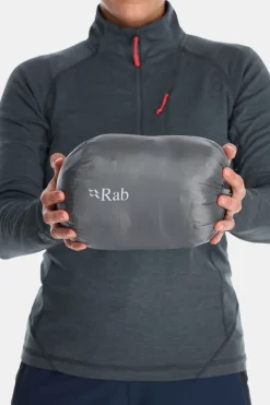 Rab Electron Pro Donsjas Dames