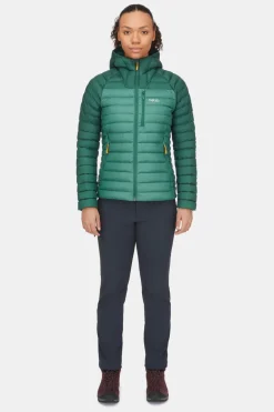 Rab Microlight Alpine Donsjas Dames
