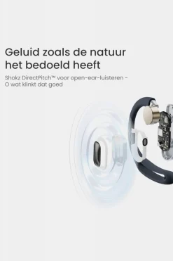 Shokz Openfit Air Koptelefoon