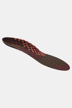 Superfeet Active Cushion Low Inlegzool