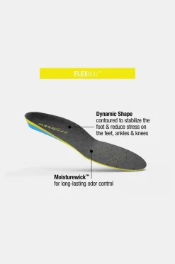 Superfeet Flexthin Inlegzool