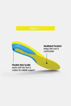Superfeet Flexthin Inlegzool
