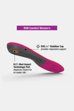Superfeet Run Comfort Inlegzool Hardlopen Dames
