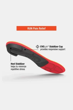 Superfeet Run Pain Relief Inlegzool Hardlopen