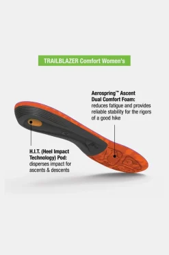 Superfeet Traiblazer Comfort Inlegzool Dames