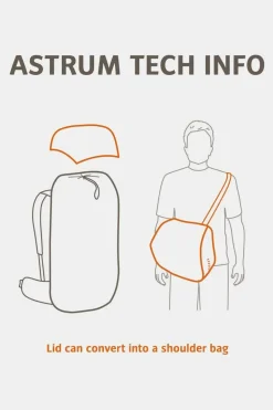 Vaude Astrum Evo 60+10