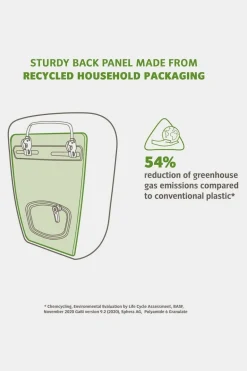 Vaude ReCycle Back Single Fietstas Achter